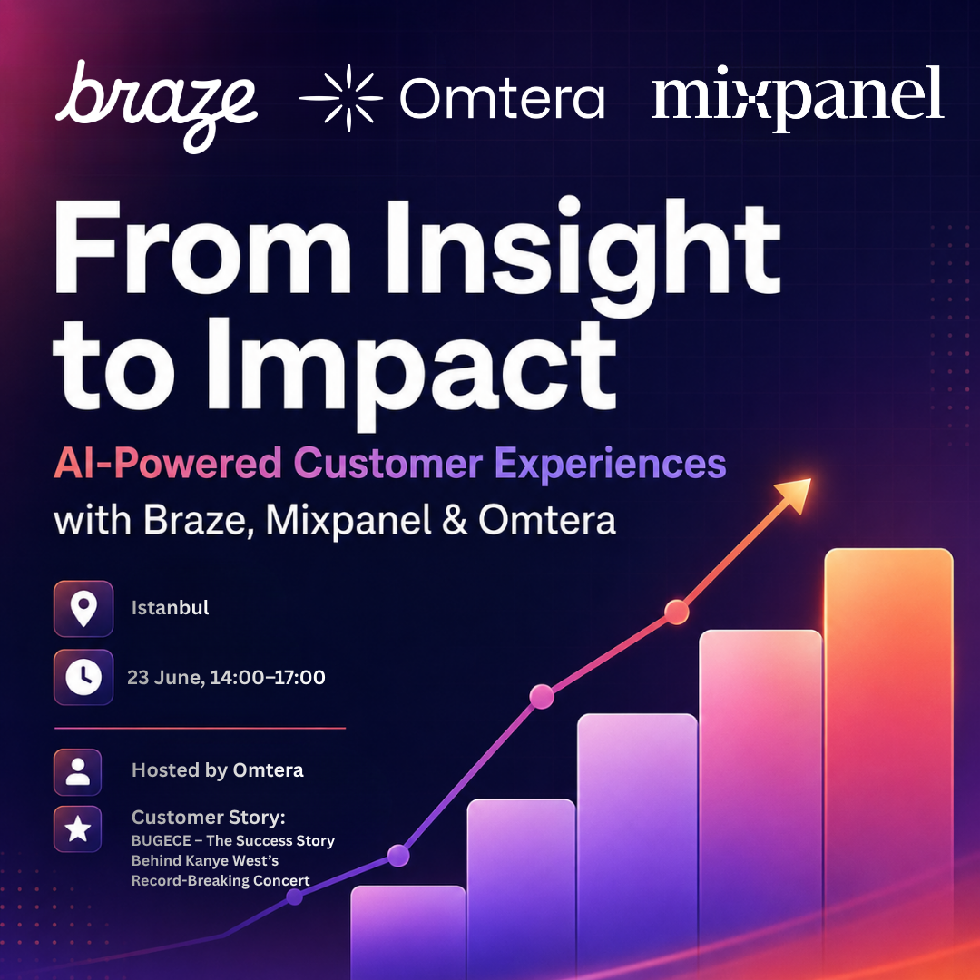 From Insight to Impact cover