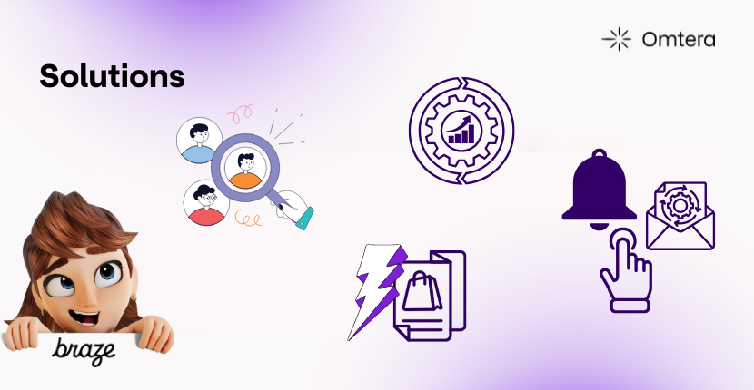 the solutions that the ticket company makes difference