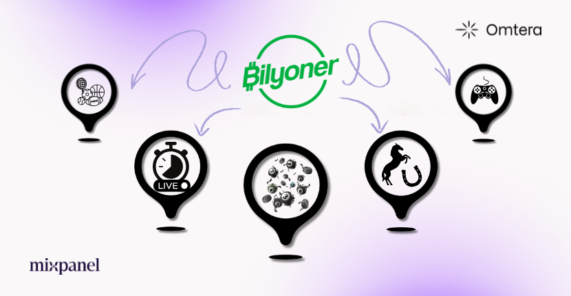 Bilyoner working area with icons