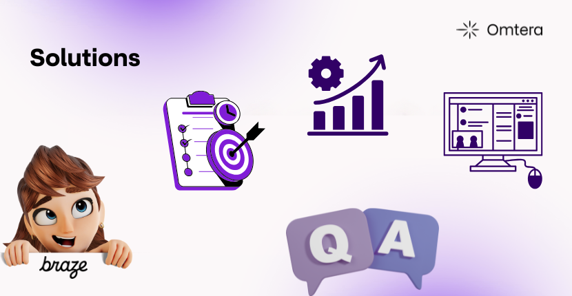 Omtera's solution for the entertainment ticketing platform
