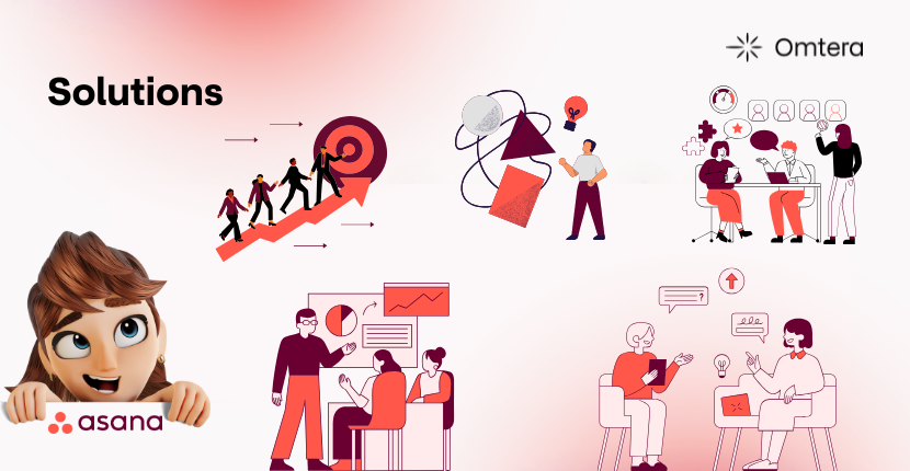 the solutions that Uber had with Asana