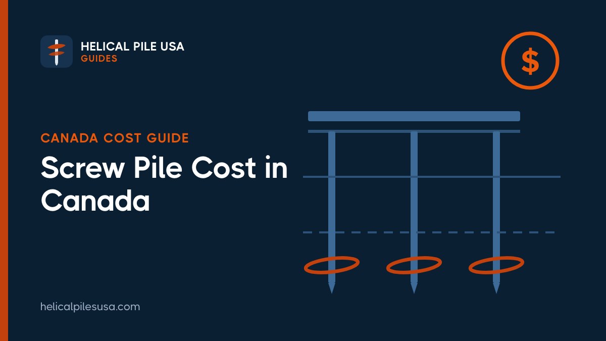 Screw Pile Cost in Canada (2026): Price per Pile by Province