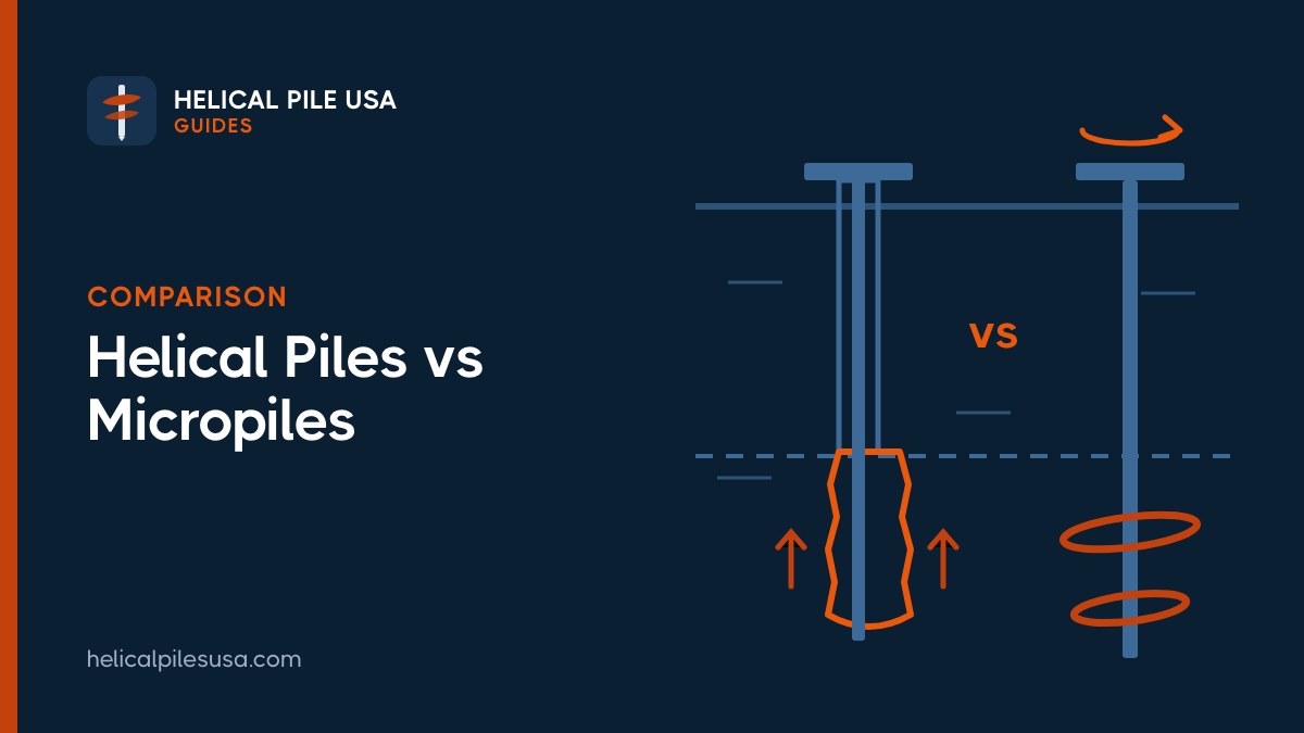 Micropiles vs Helical Piles: What Is a Micropile, Capacity, Cost