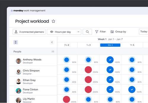 Work Management Software for Enterprise | monday.com