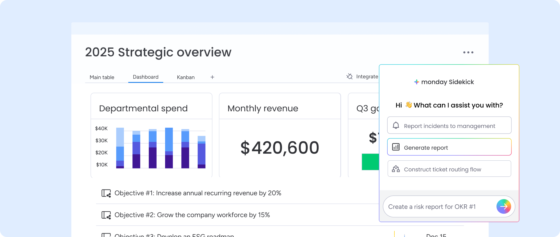 dashboards of the monday.com platform