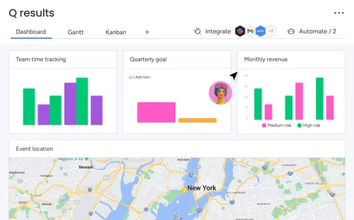 Dashboard showing team time tracking and monthly revenue bar charts with map of New York event location.