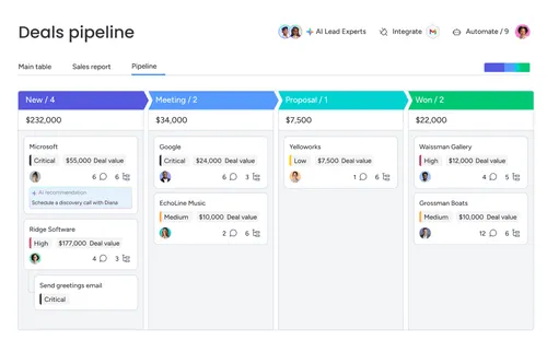 Deals pipeline Kanban board with columns for New, Meeting, Proposal, and Won stages showing company deals and values.