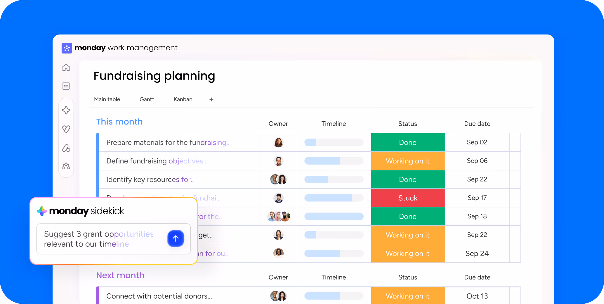 Monday work management fundraising planning table showing task owners, progress timelines, status indicators, and due dates for this and next month.