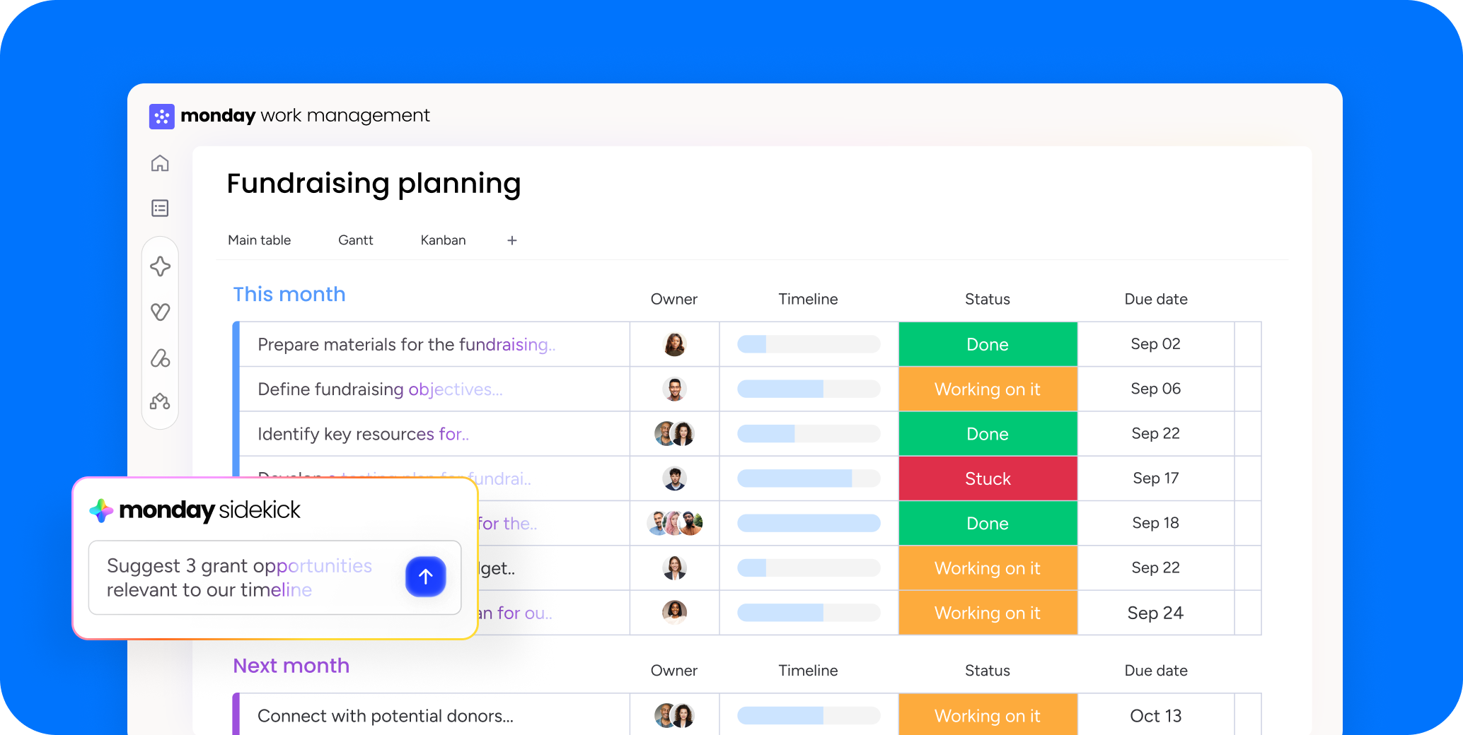 Monday work management fundraising planning table showing task owners, progress timelines, status indicators, and due dates for this and next month.