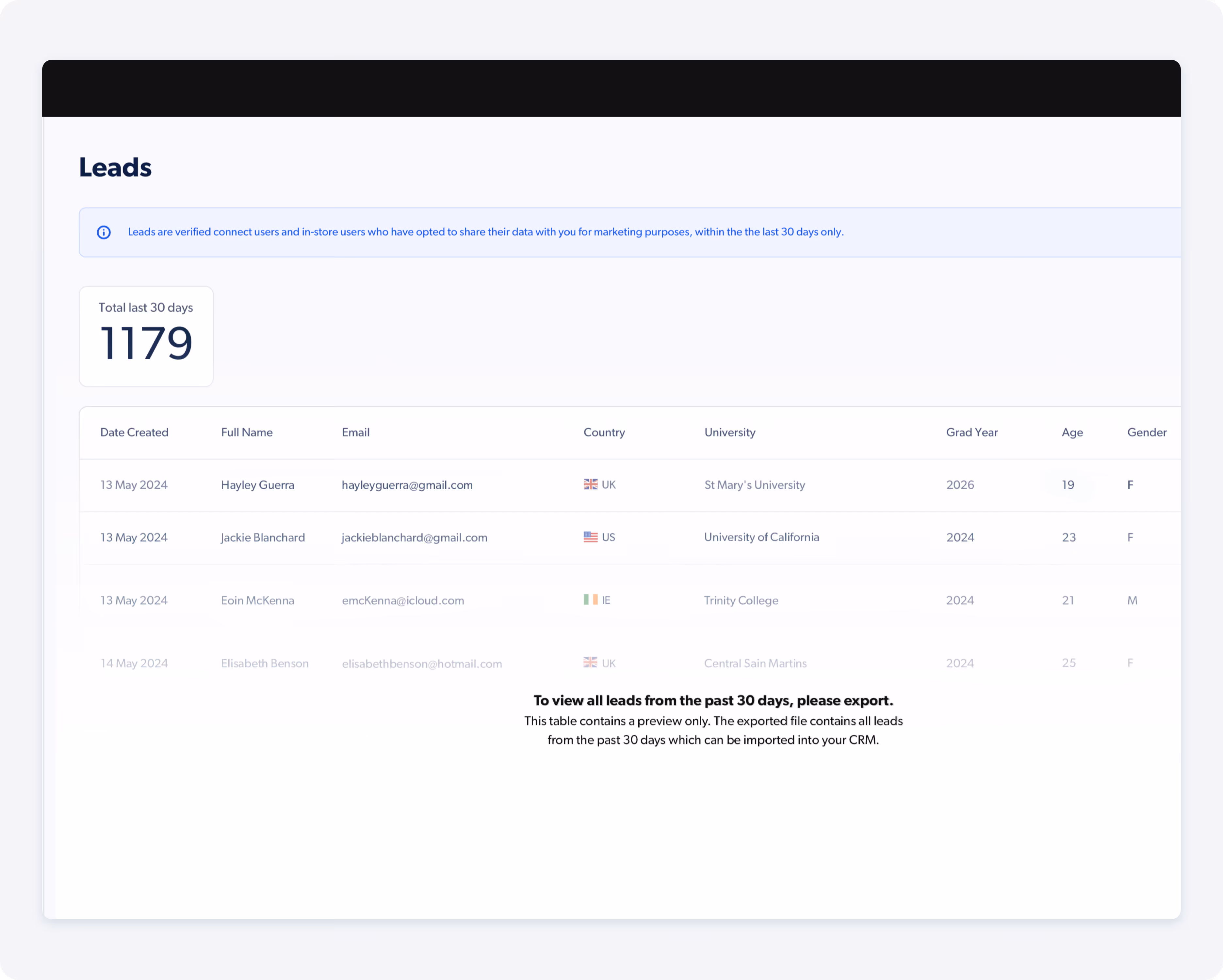 The leads screen within Pion Portal