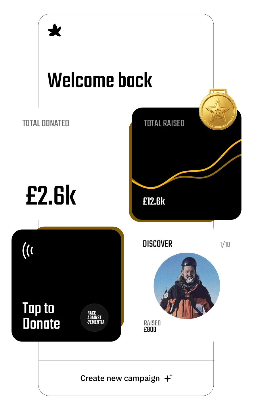 Charity donation interface showing Race Against Dementia with a £15 monthly donation selected, and options for CALM mental health, Shelter housing, and YMCA social services charities.