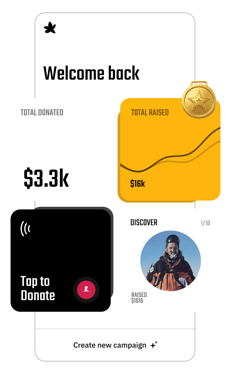 Charity donation interface showing Race Against Dementia with a £15 monthly donation selected, and options for CALM mental health, Shelter housing, and YMCA social services charities.