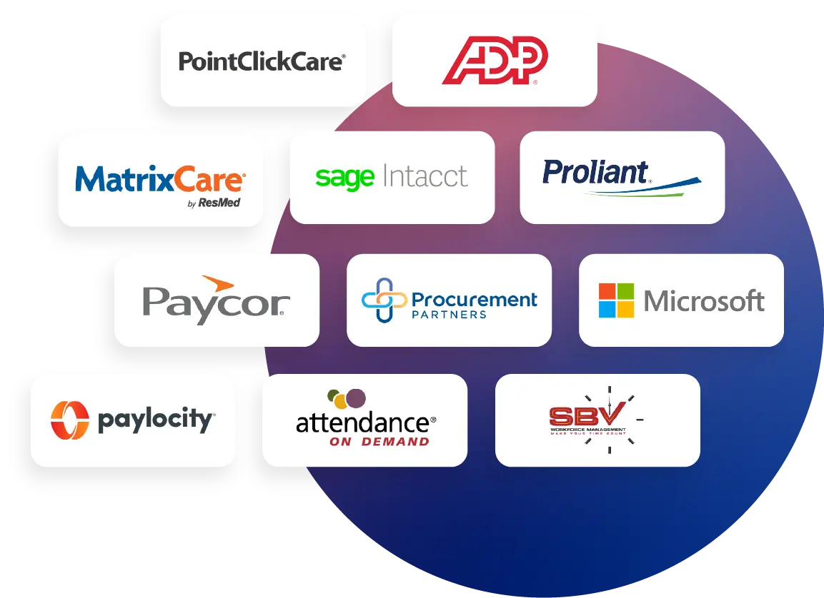 Long-term care integration partner wall