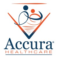 Accura Logo