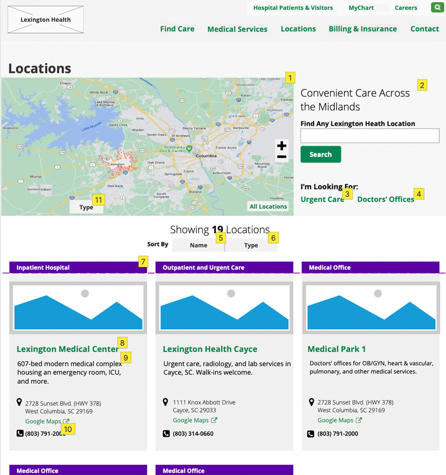 Website wireframe of the Lexington Health Locations page showing a map with multiple marked facilities, a sidebar with urgent care and doctor’s office filters, and a grid of hospital location cards with images and contact details.