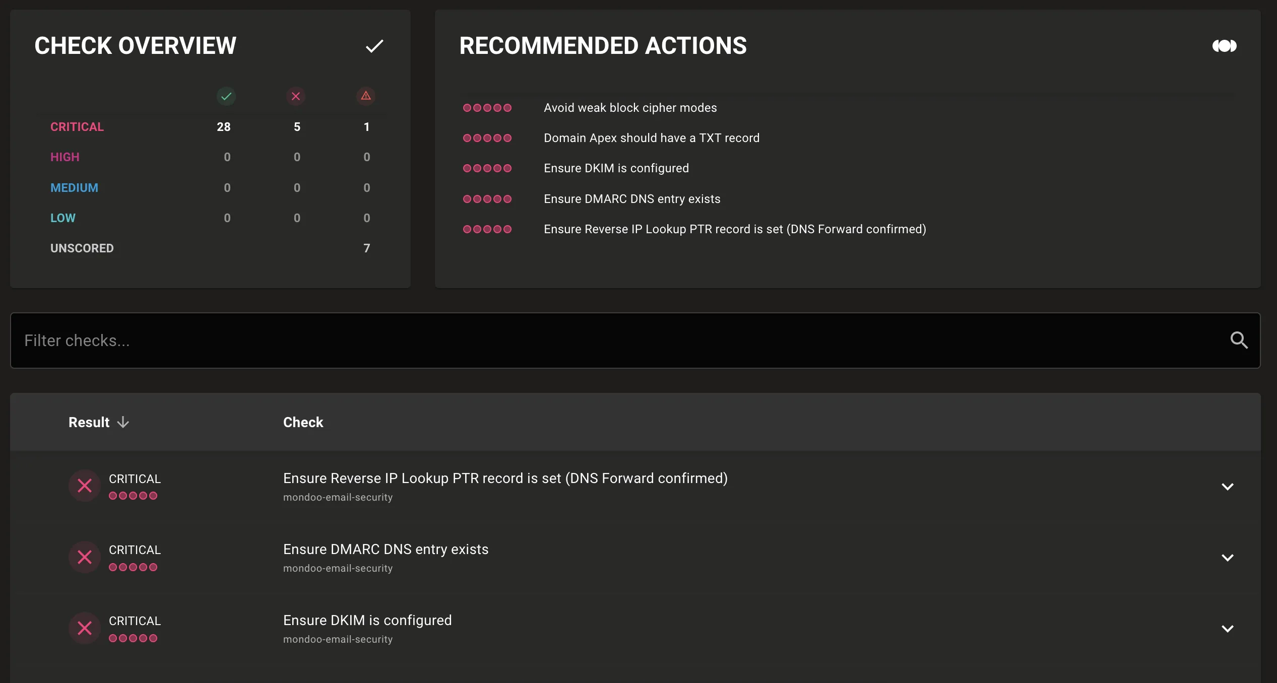 Screen shot of the Mondoo Console showing scan results of a domain or IP