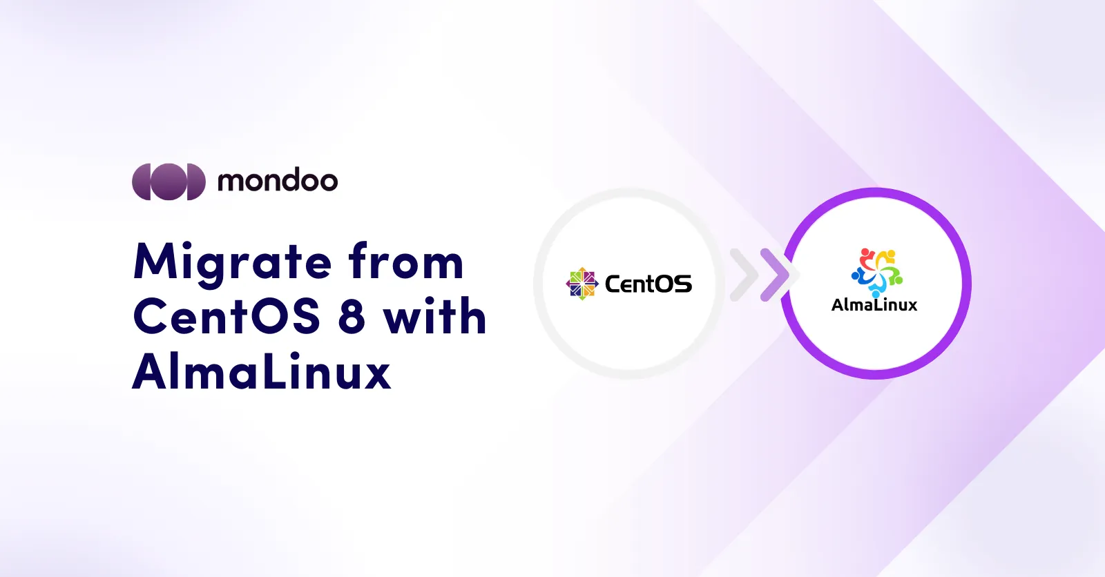 CentOS 8 to AlmaLinux Mondoo 2