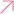 PinkArrowImage