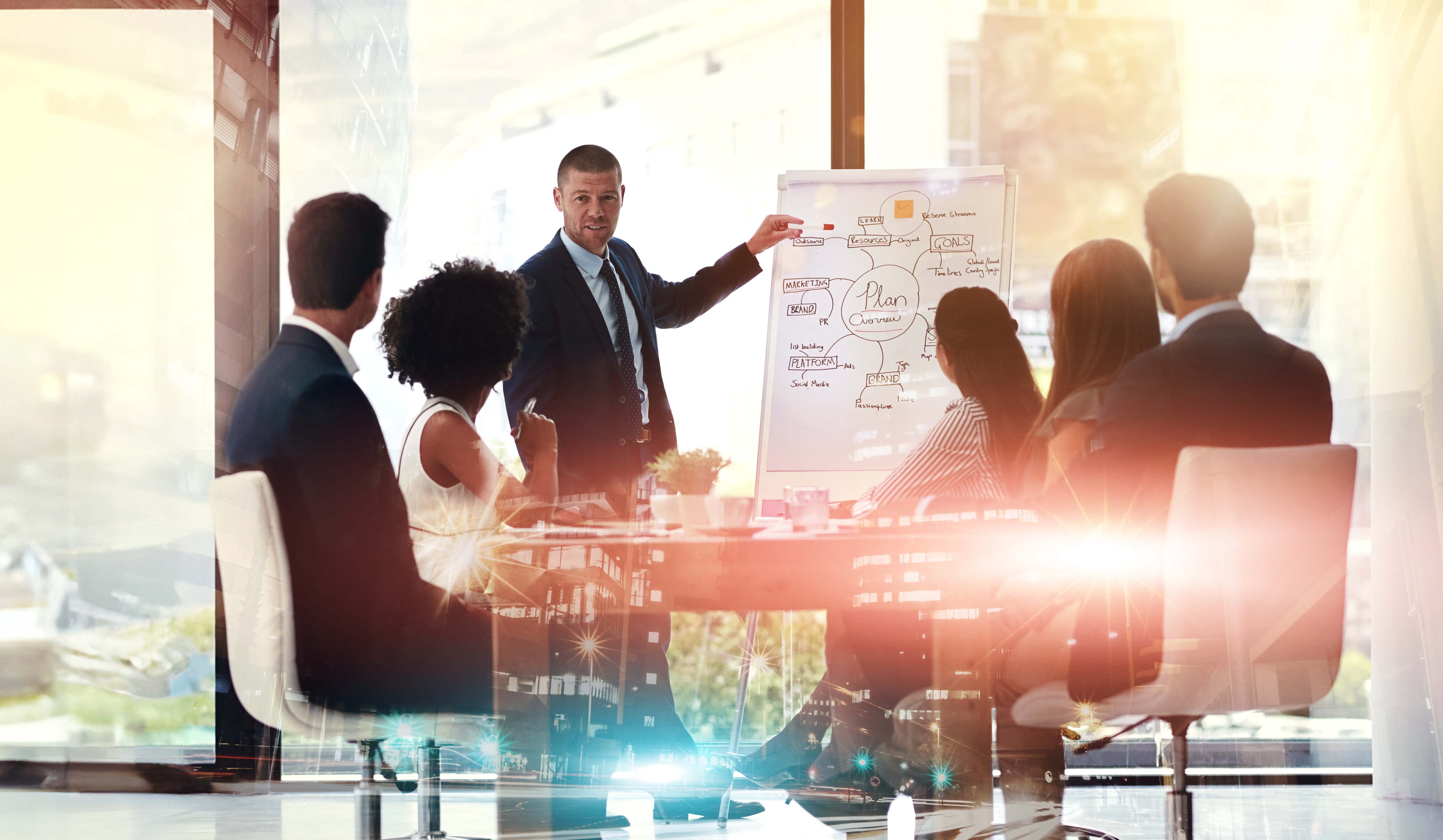 BANT: Timeline Conversation