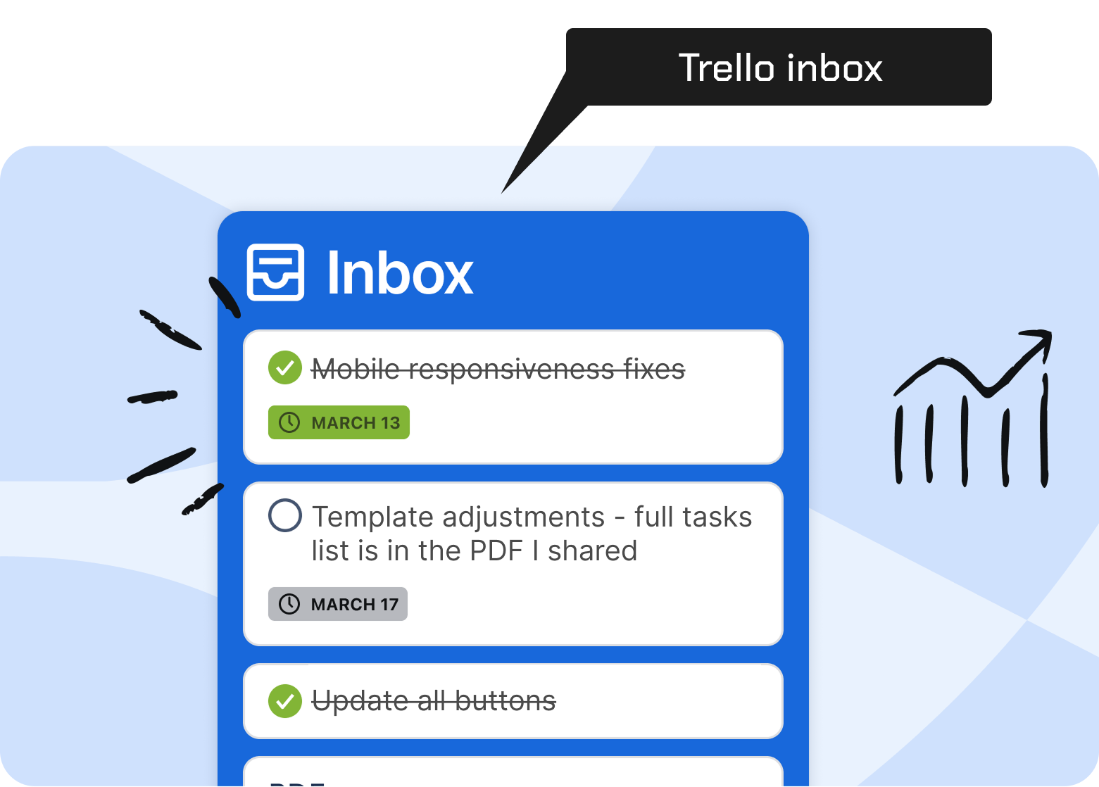 Trello inbox 