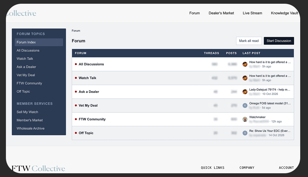 FTW Collective homepage img
