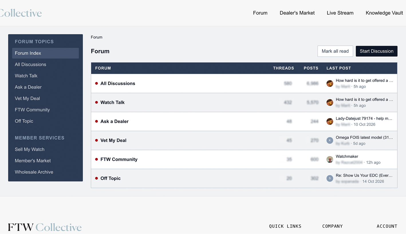 FTW Collective homepage 