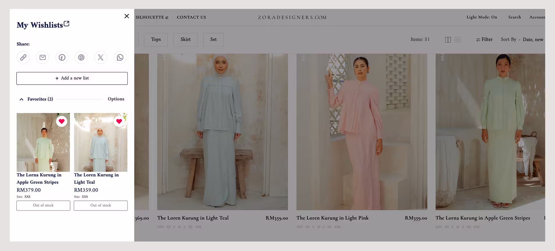 zora solution four Growave