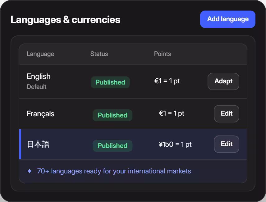 Languages and currencies settings