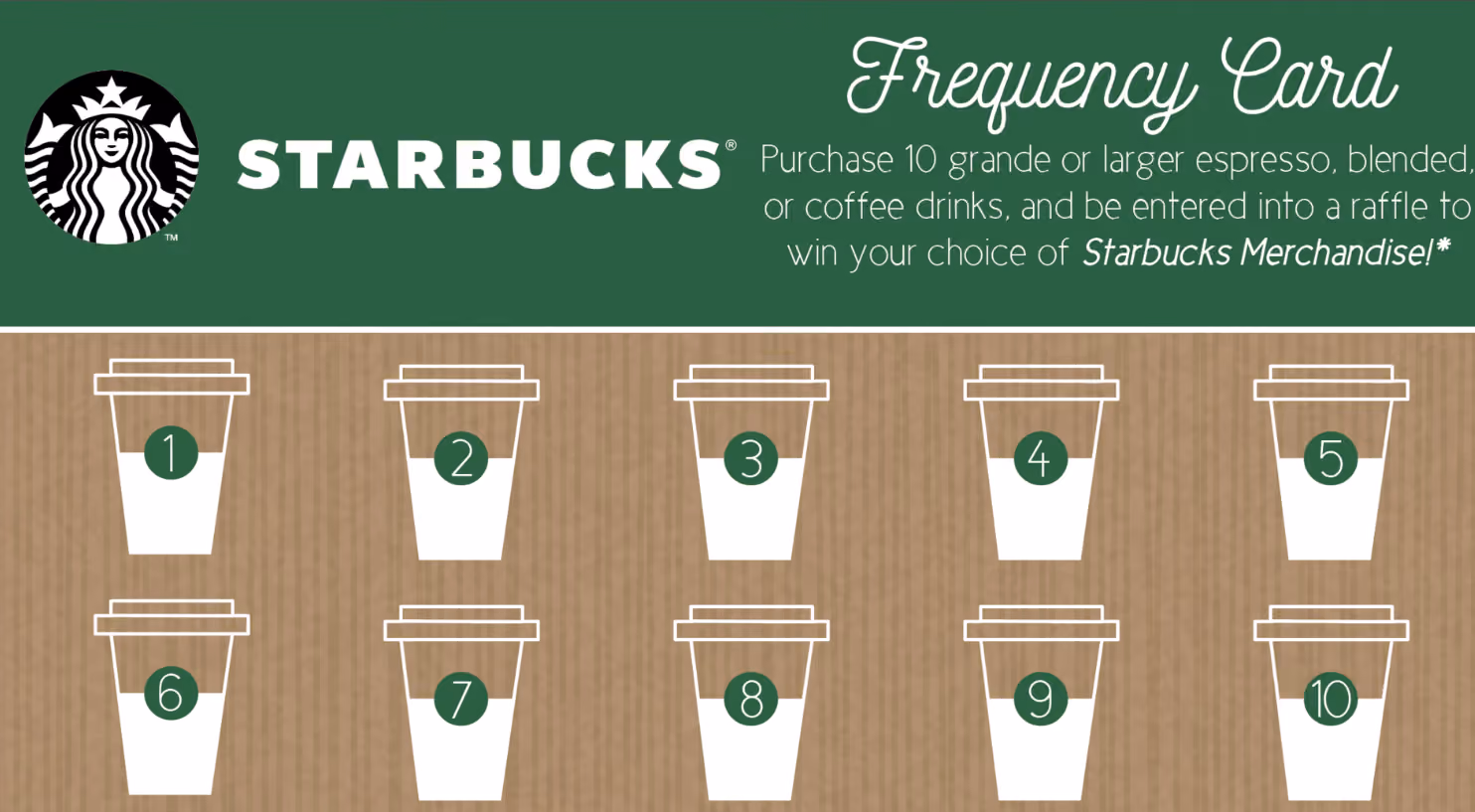 Starbucks punch card loyalty program