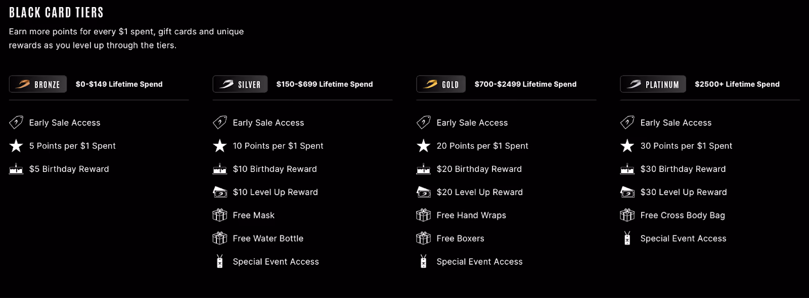Example of highly engaging rewards for loyalty members
