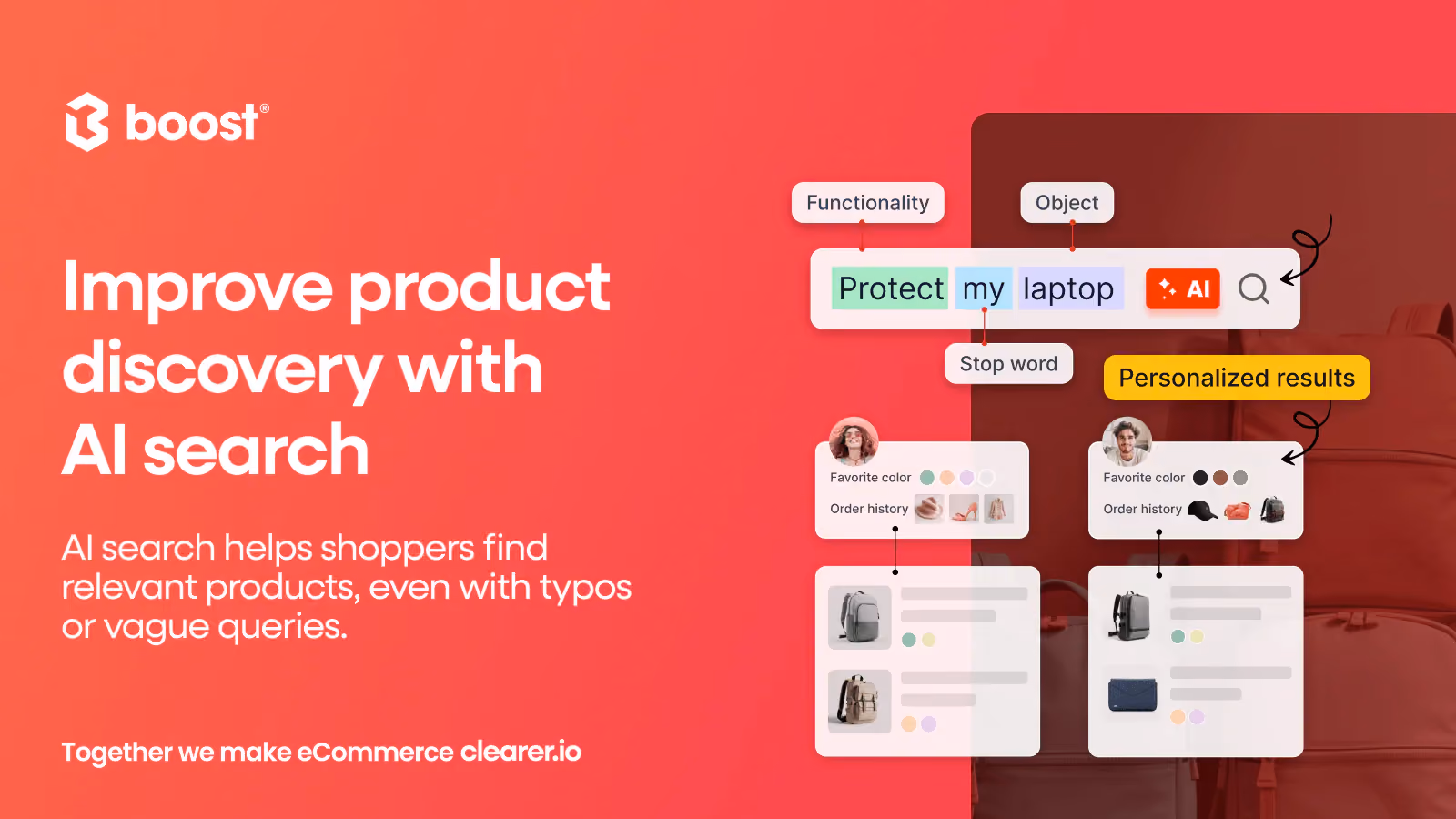 Omnisend product preview