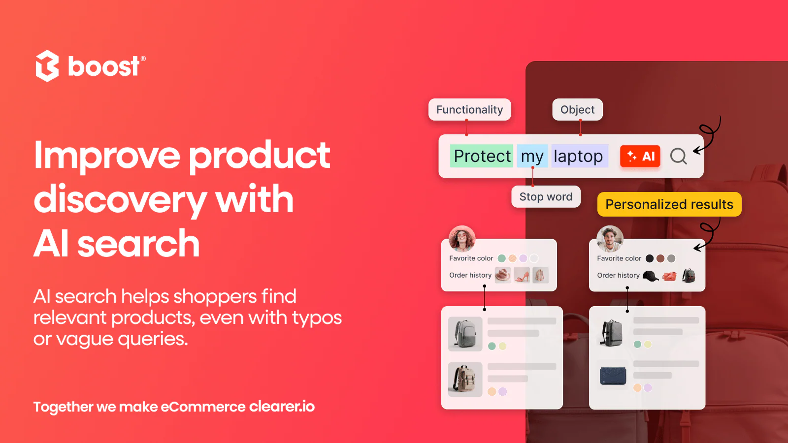 Omnisend product preview