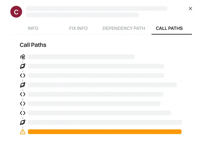 A cell phone screen showing a call path.