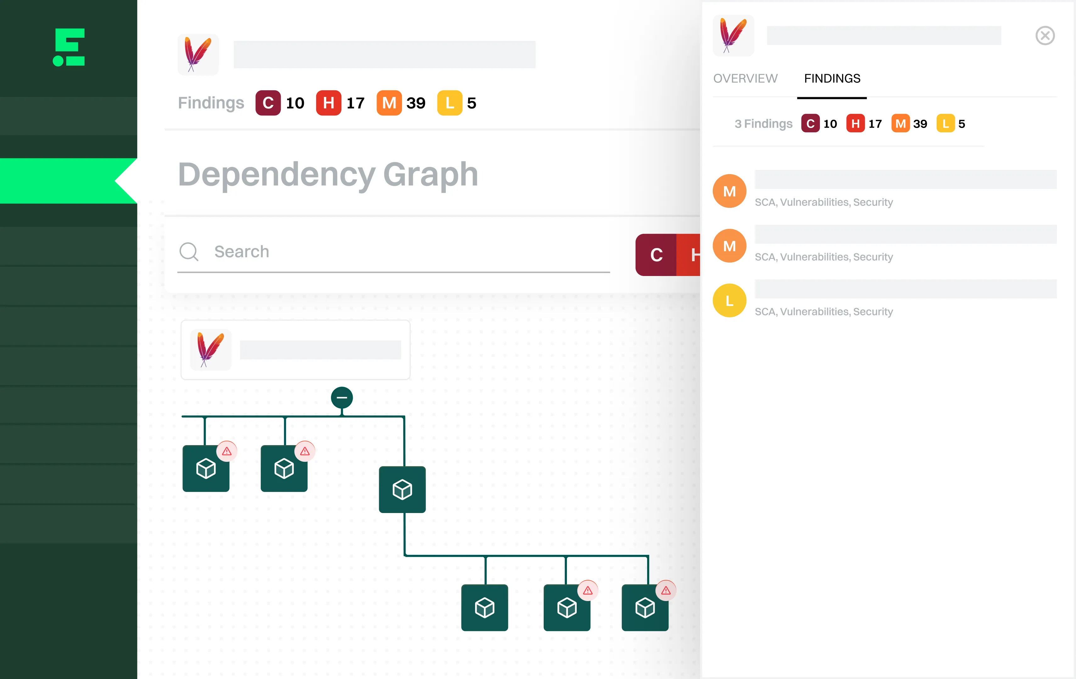 Software interface showing a dependency graph with nodes and alert icons, findings categorized as Critical, High, Medium, and Low vulnerabilities.