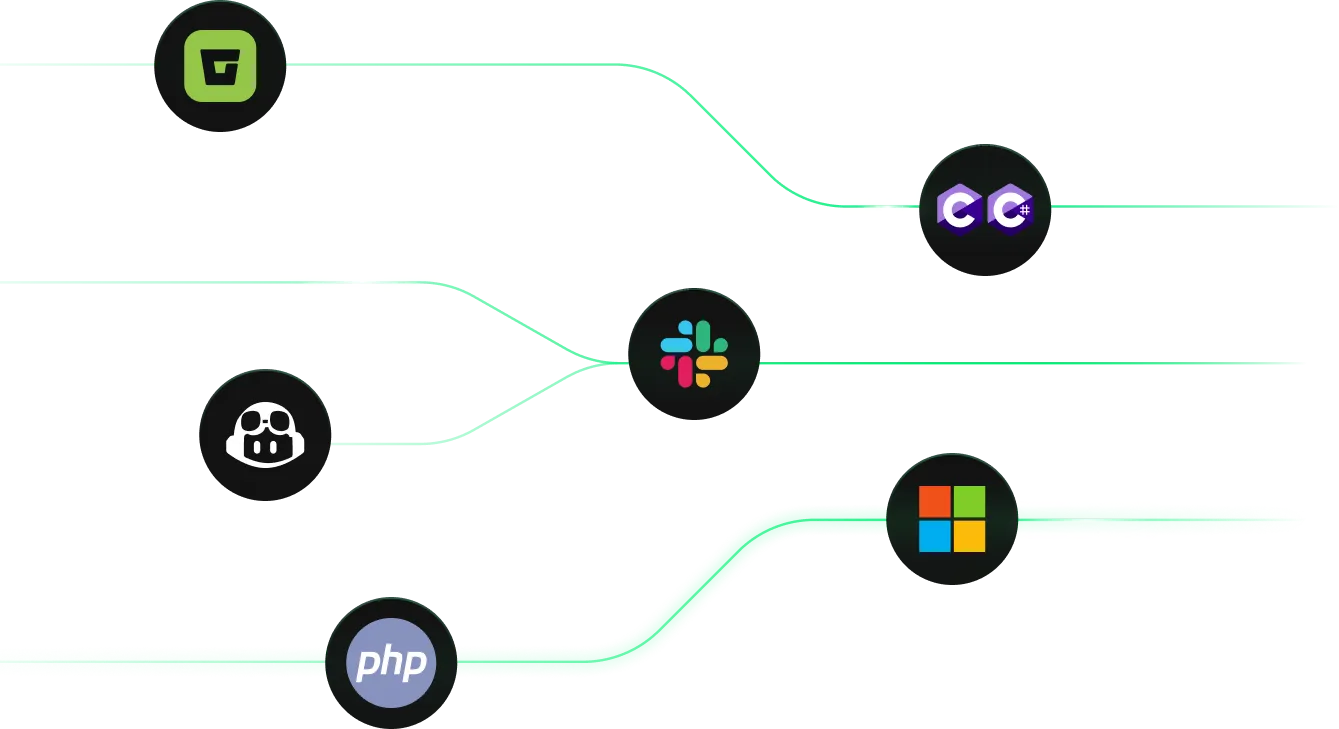 Flowchart showing integration paths from GitHub, GitLab, and PHP to Slack and Microsoft platforms, with a C# icon connected to Slack.