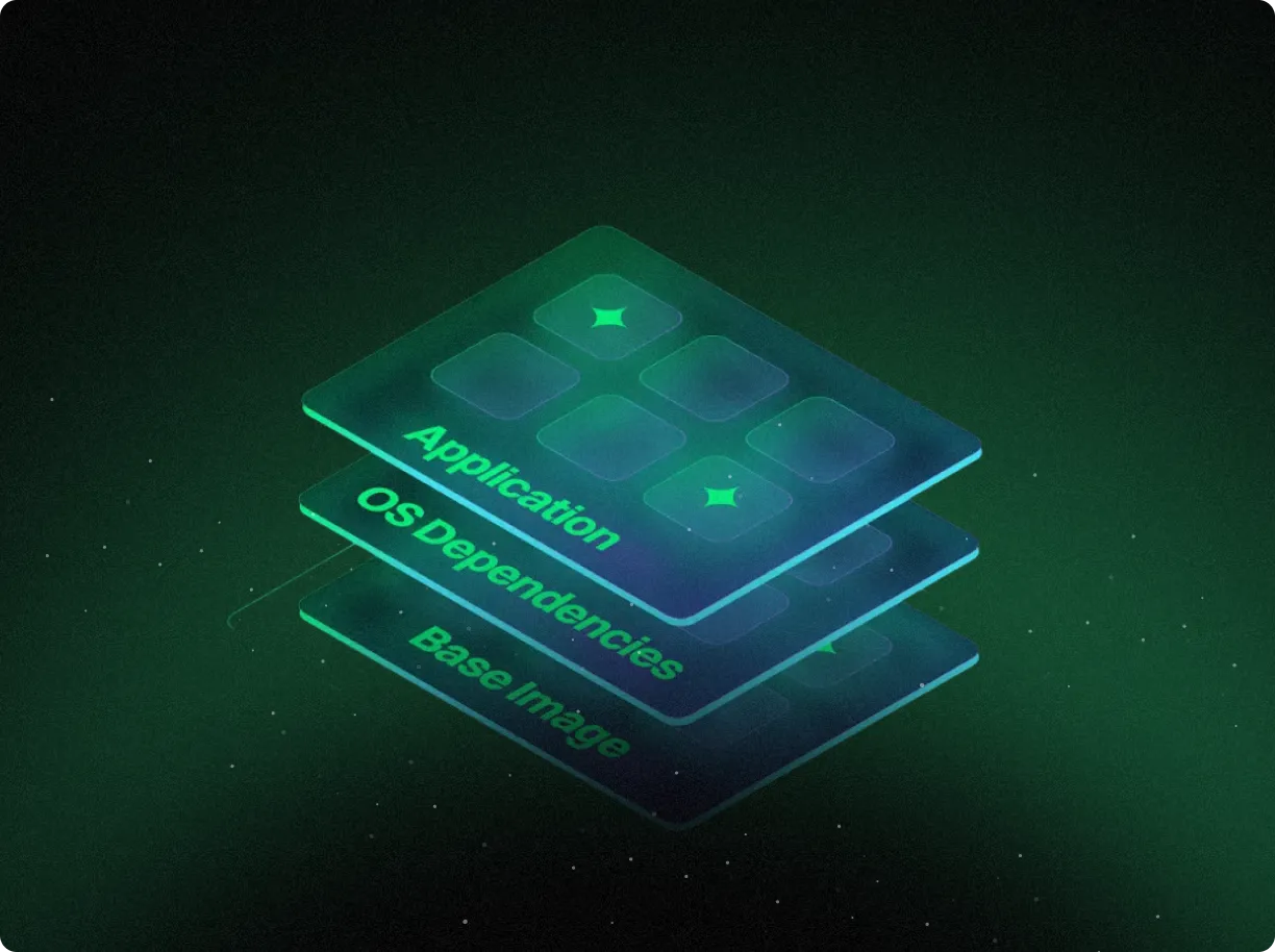 Three layered transparent panels labeled Base Image, OS Dependencies, and Application stacked diagonally on a dark green background.