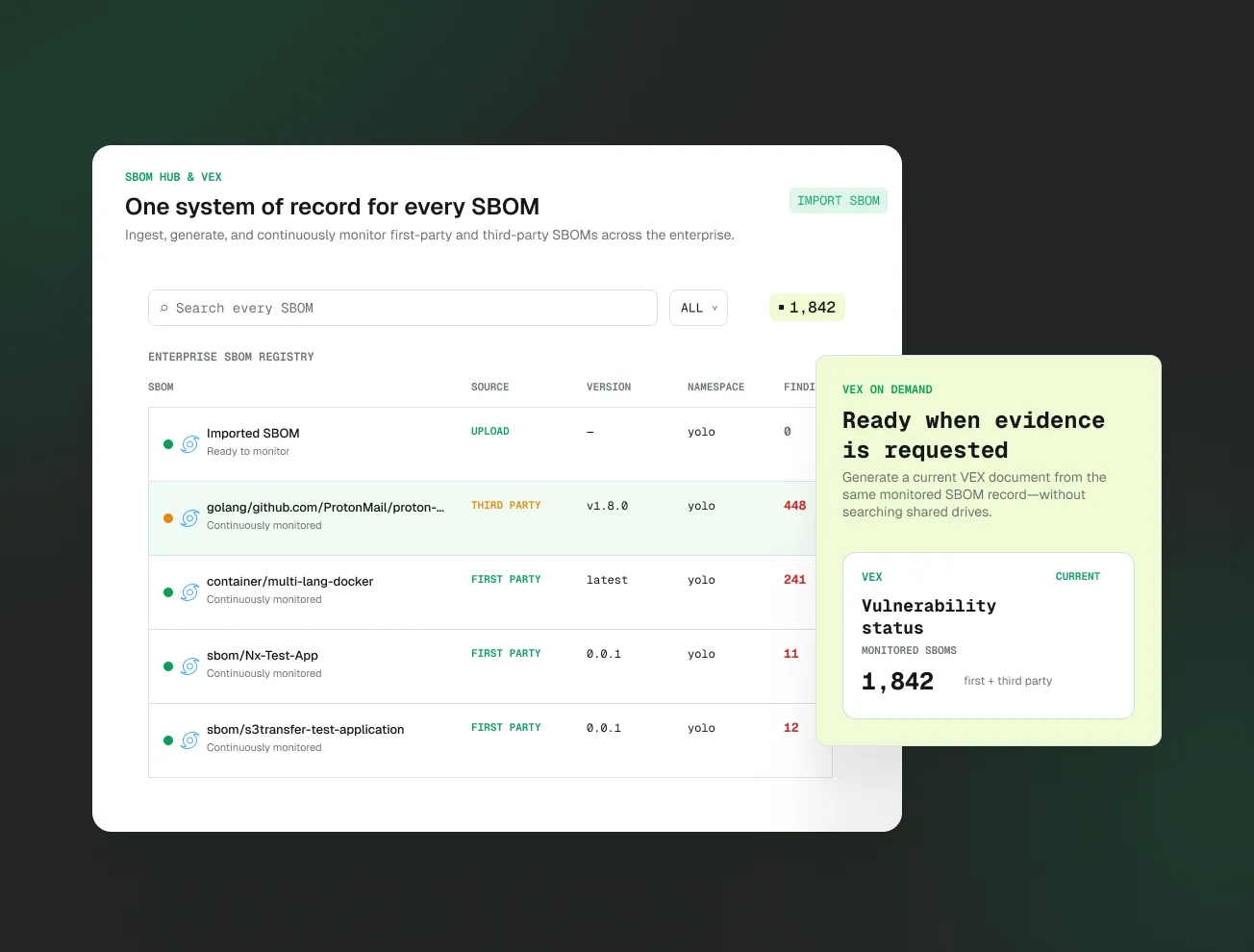 SBOM Hub hero graphic showing SBOM and VEX management
