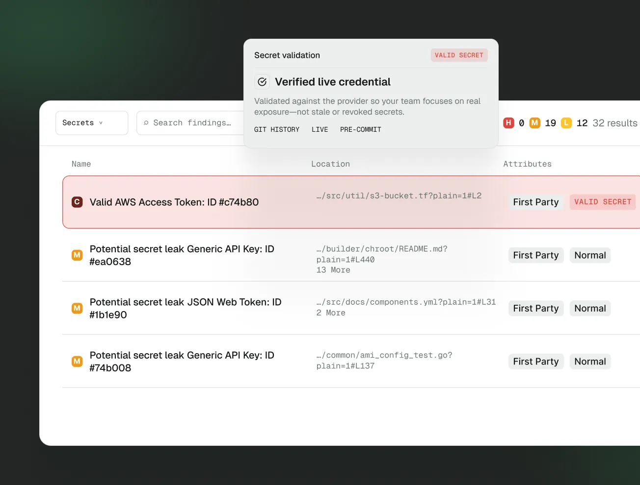 Secrets findings list highlighting a verified live AWS access token among potential secret leaks