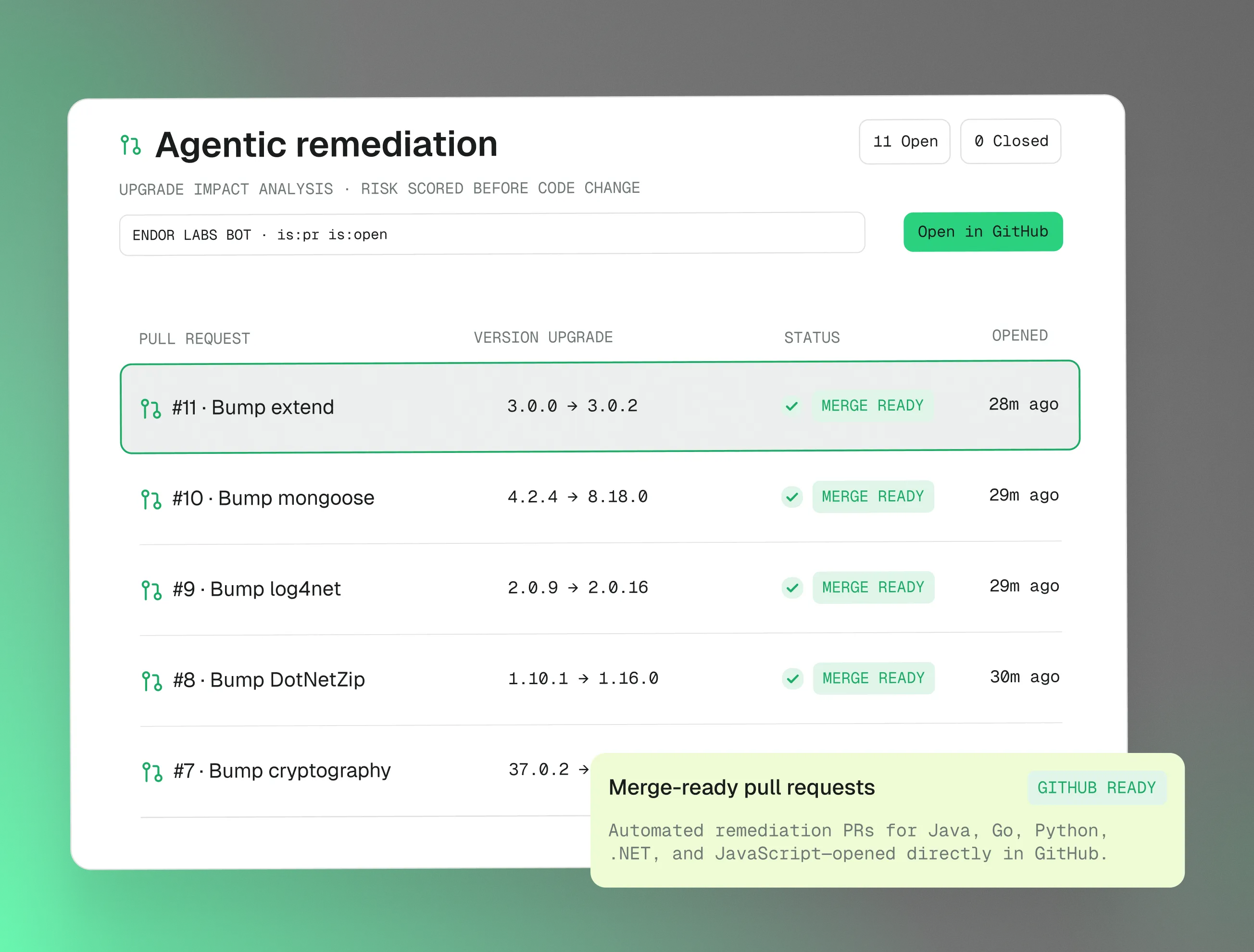 Agentic remediation dashboard listing merge-ready dependency upgrade pull requests