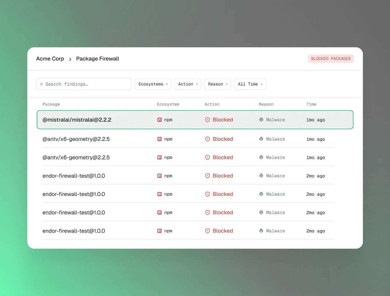 Package Firewall dashboard showing npm packages blocked for malware