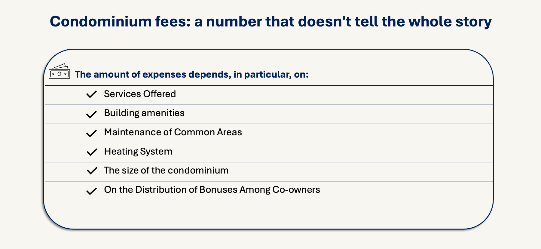 Table of Factors That Affect the Amount of Condominium Fees