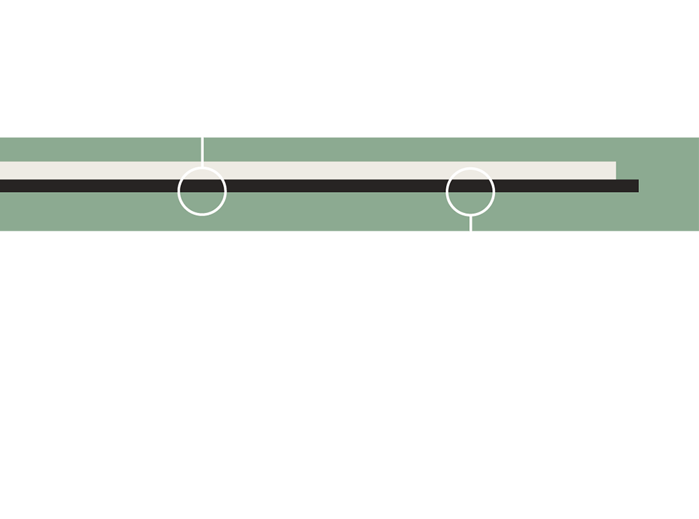 Zeitstrahl der Historie von Häussling und der Herbert Neumeyer Gruppe
