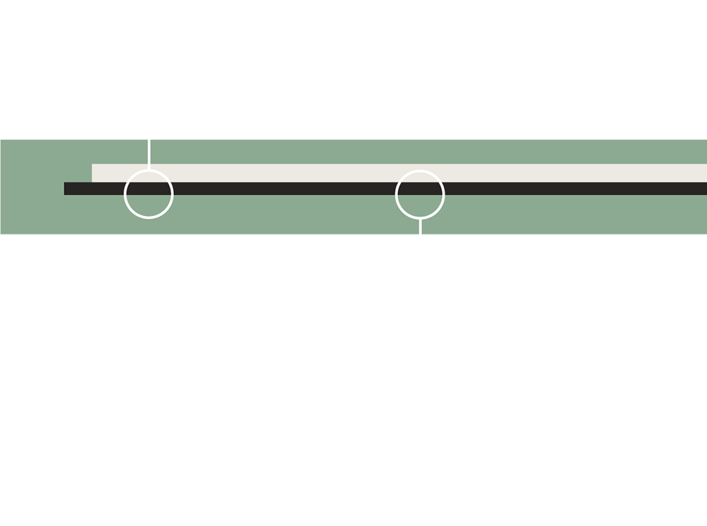 Zeitstrahl der Historie von Häussling und der Herbert Neumeyer Gruppe