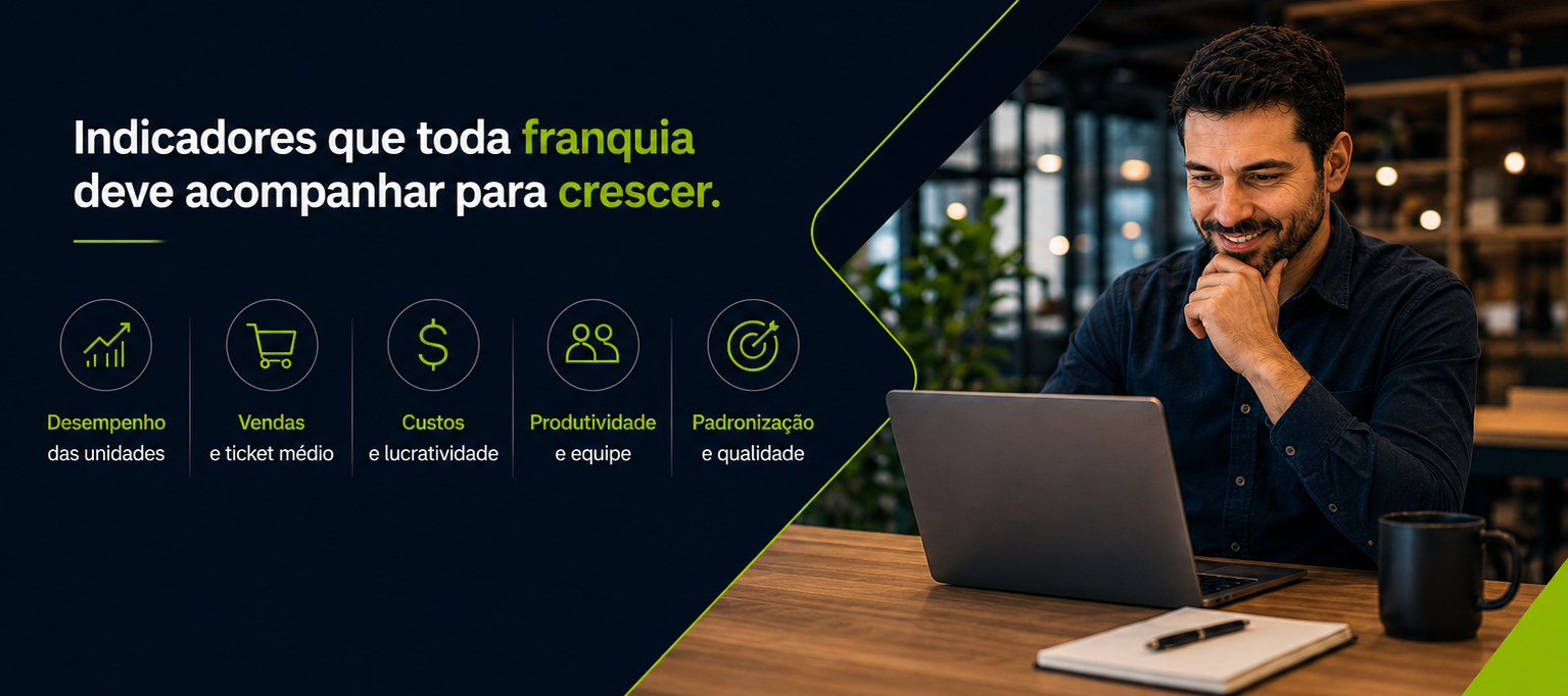 Indicadores que Toda Franquia Deve Acompanhar para Crescer de Forma Sustentável