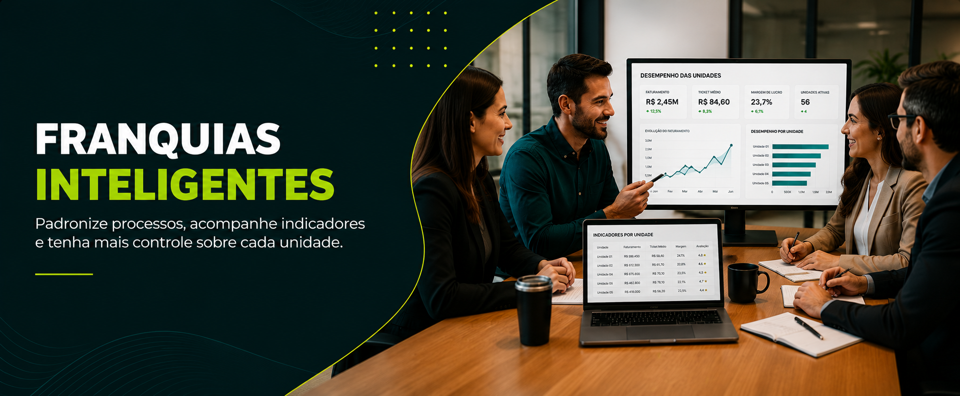 FRANQUIAS INTELIGENTES. Padronize processos, acompanhe indicadores e tenha mais controle sobre cada unidade.