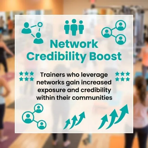 Trainers who leverage networks gain increased exposure and credibility within their communities.