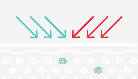 III Энергия света, излучаемая HELEO PRO LED, «улавливается» HELEO4™, который, в свою очередь, передает ее кислороду в тканях, в результате чего он становится синглетным