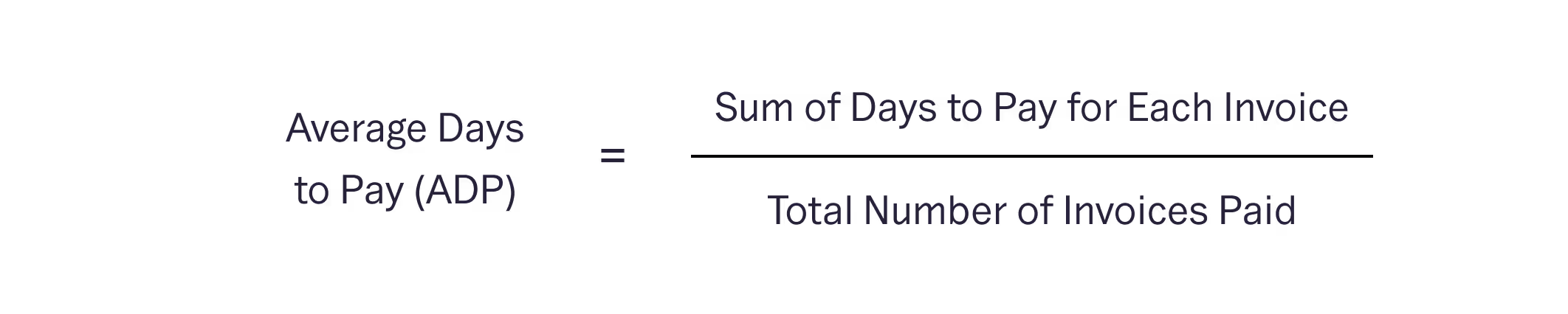 Accounts payable ratios: Average days to pay