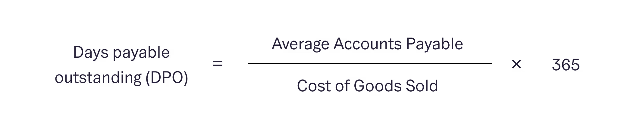 Accounts payable ratios: days payable outstanding