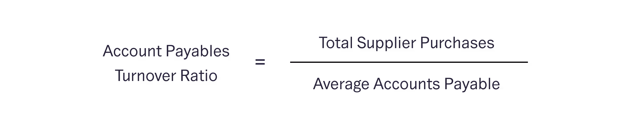 Accounts payable turnover ratio